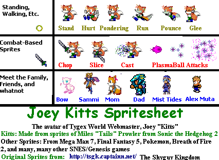 My brand-new Sprite Sheet